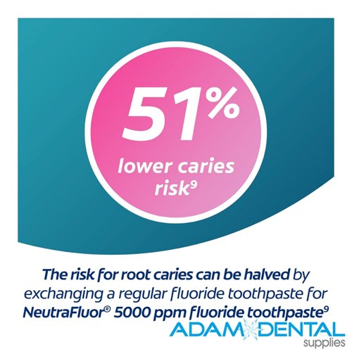 NEUTRAFLUOR 5000 Sensitive Toothpaste Box 12 x 115g