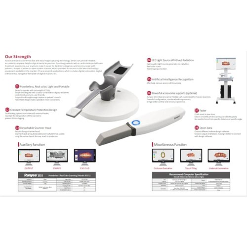 Runyes 3DS Scanner V3.0