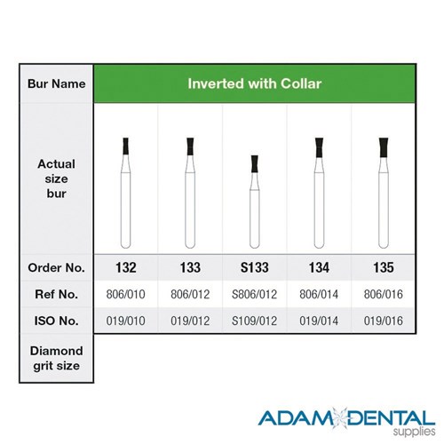 133 Short Shank Regular