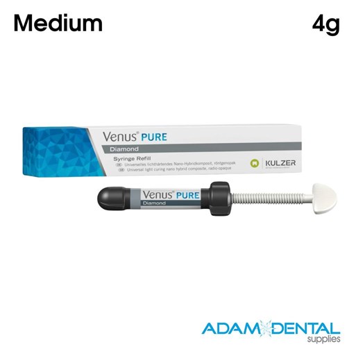 1 x 4g Syringe Refill Medium