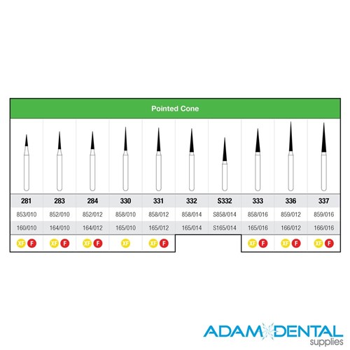 High Speed Diamond Burs Pointed Cone 5pk